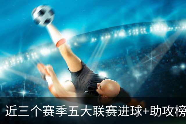 近三个赛季五大联赛进球+助攻榜：凯恩、姆巴佩、哈兰德前三